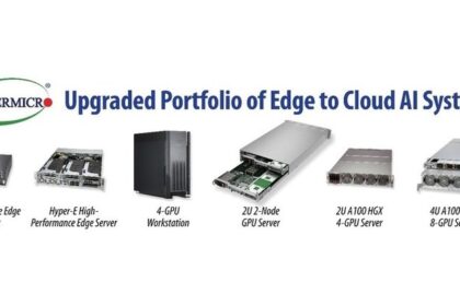 Supermicro Introduces a Number of Density and Power Optimized Edge Platforms for Telco Providers, Based on the New AMD EPYC™ 8004 Series Processor