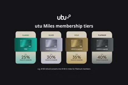 utu Unveils New and Improved utu Miles Membership Program: Redefining Tax-Free Shopping with Up To 40% VAT Refund Boost