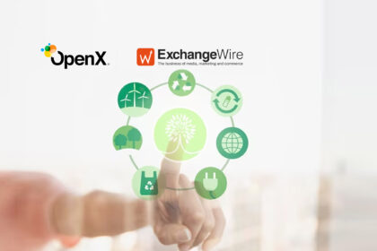 As programmatic thrives, sustainability is critical at JAPAC: new OpenX and ExchangeWire investigation