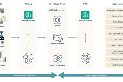NSDC Promotes Global Talent Mobility with Business Matchmaking Seminars in Japan