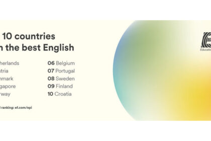 Worldwide English Proficiency Index Reveals Growing Gender Gap Trend, Declining English Skills Among Young Adults