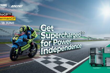 Zendure Champion Sustainability and Innovation in MotoGP with BOÉ MOTORSPORTS